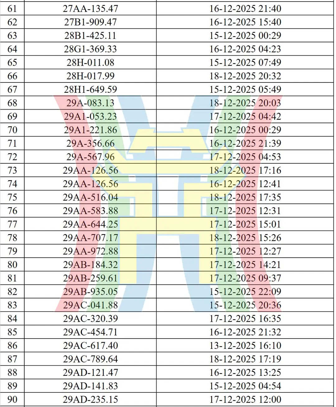 Đài PTTH Hà Nội
